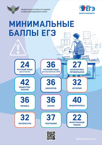 ЕГЭ 2