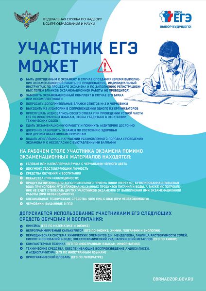 ЕГЭ 3