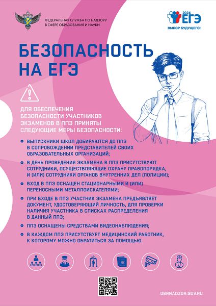 егэ 1