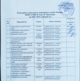 plan raboti olimp